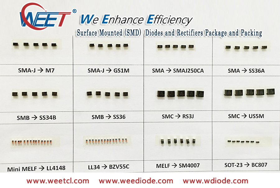 WEET Surface Mounted SMD Diodes and Rectifiers Packing and Package Diagram and Sample Chart